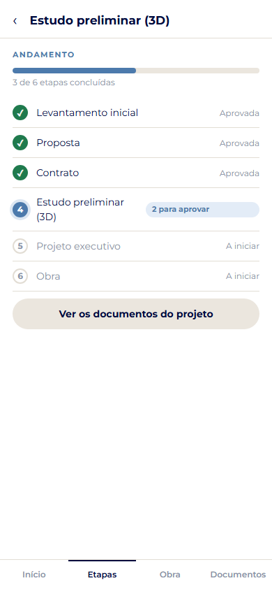 Lista de etapas do projeto, com as etapas aprovadas, a etapa atual e as que ainda vão começar